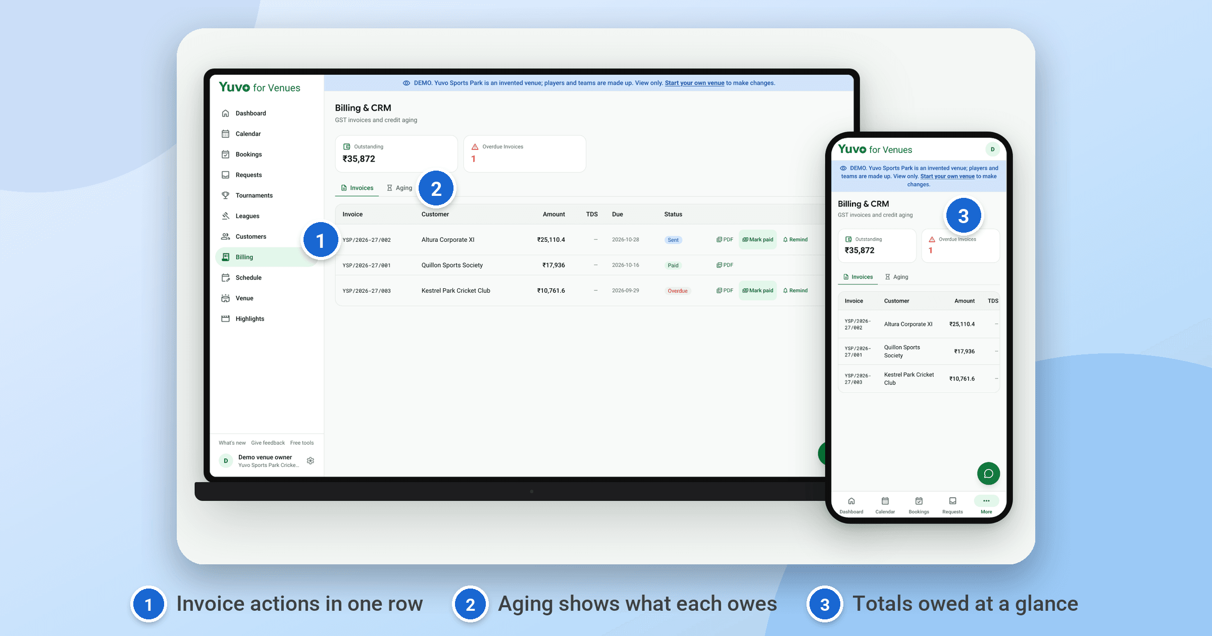 Laptop with the owner's billing page and a phone with the same page, for the invented venue Yuvo Sports Park, numbered.